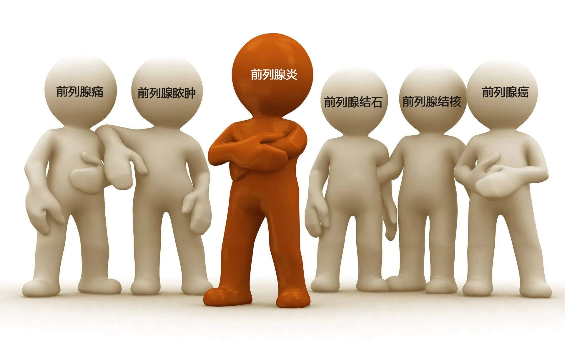 前列腺炎怎么治疗好得快